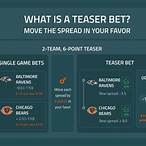 teaser bet explained